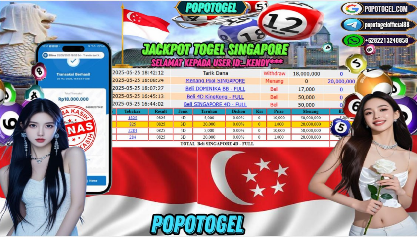 Prediksi POPOTOGEL