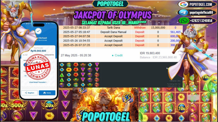 Prediksi POPOTOGEL